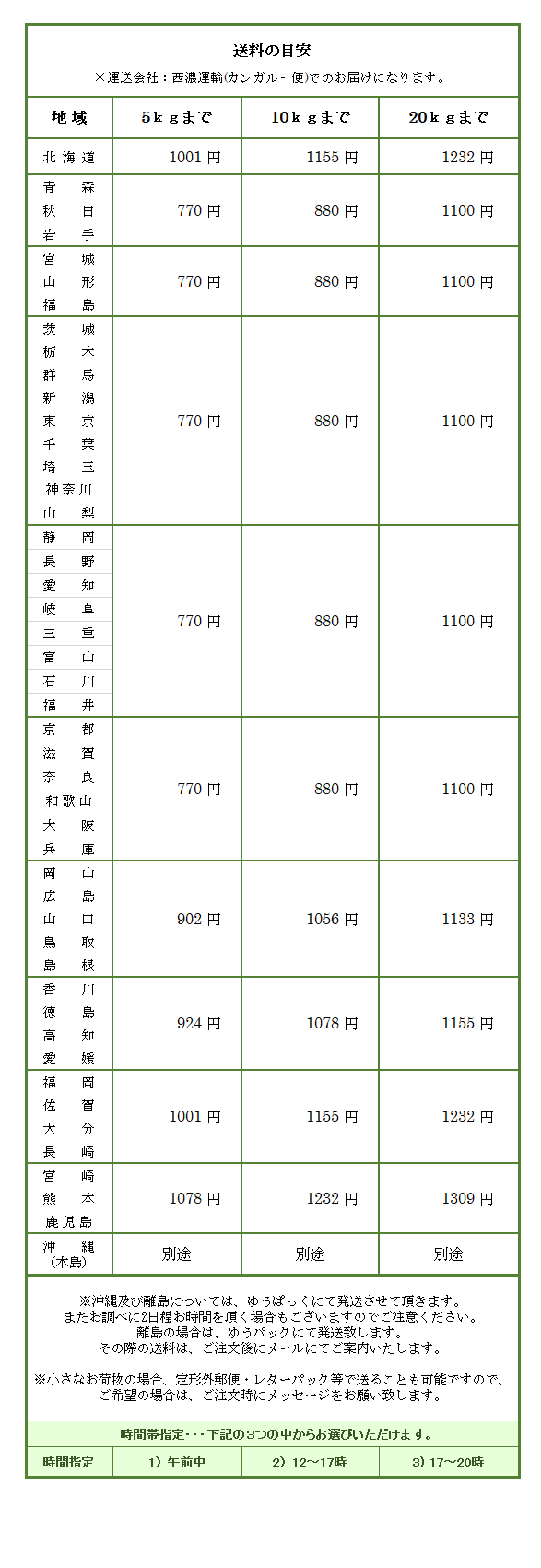 送料一覧表